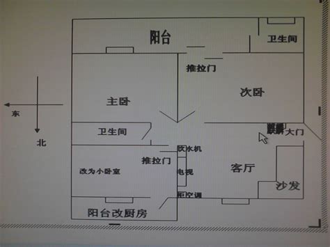 房子方位如何看|【怎麼看房子方位】秒懂！房屋方位怎麼看？坐南朝北。